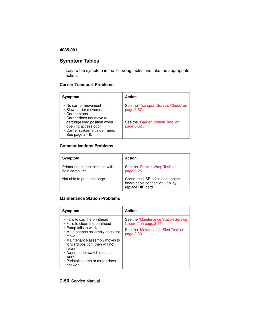 Lexmark J110, Printer Symptom Tables, Carrier Transport Problems, Communications Problems, Maintenance Station Problems 