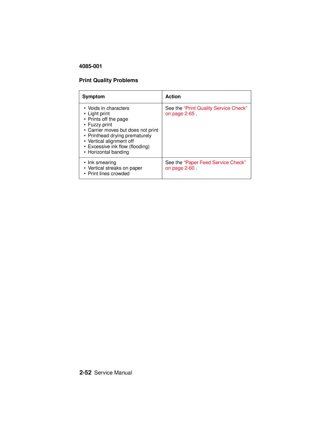 Lexmark J110, Printer manual Print Quality Problems, See the Print Quality Service Check 