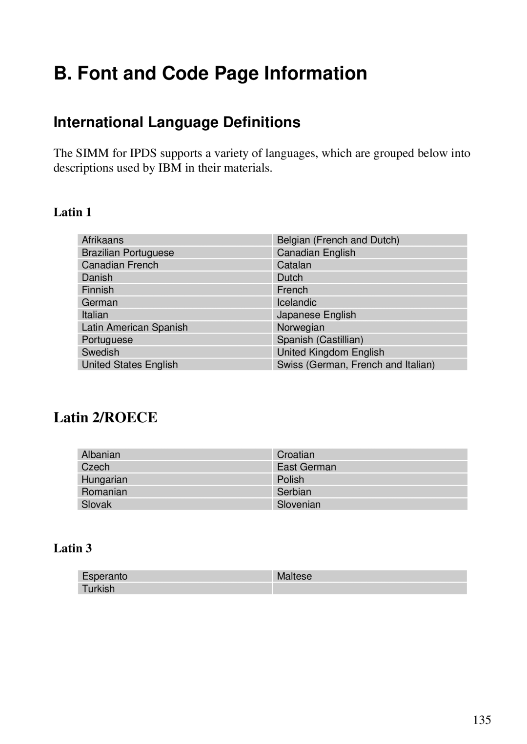 Lexmark Se 3455, K 1220 manual Font and Code Page Information, International Language Definitions, Latin 