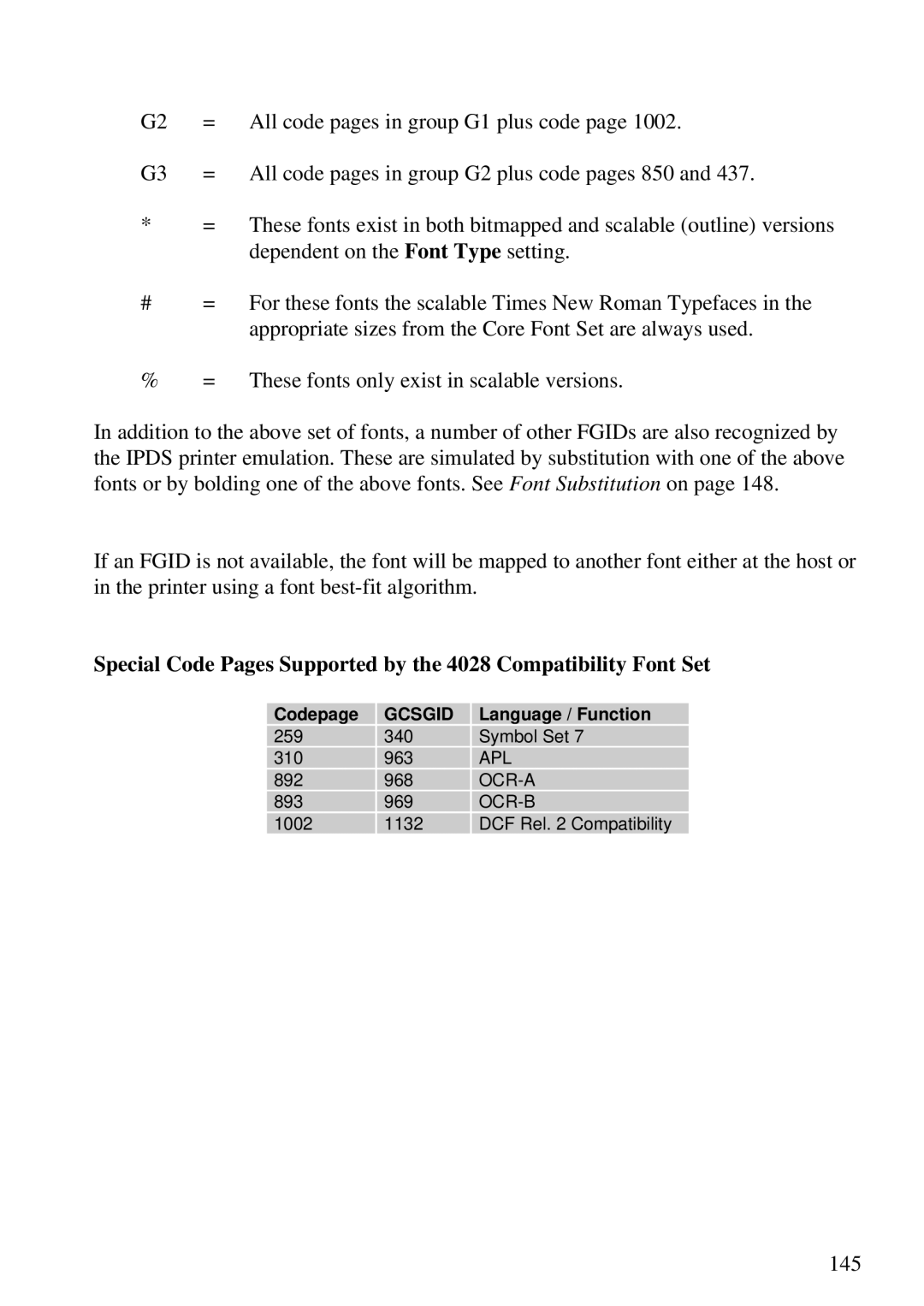 Lexmark Se 3455, K 1220 manual All code pages in group G1 plus code 