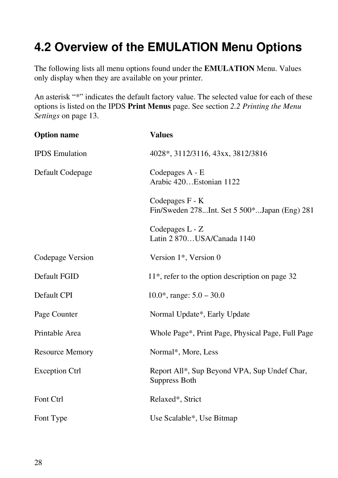 Lexmark K 1220, Se 3455 manual Overview of the Emulation Menu Options, Option name Values 