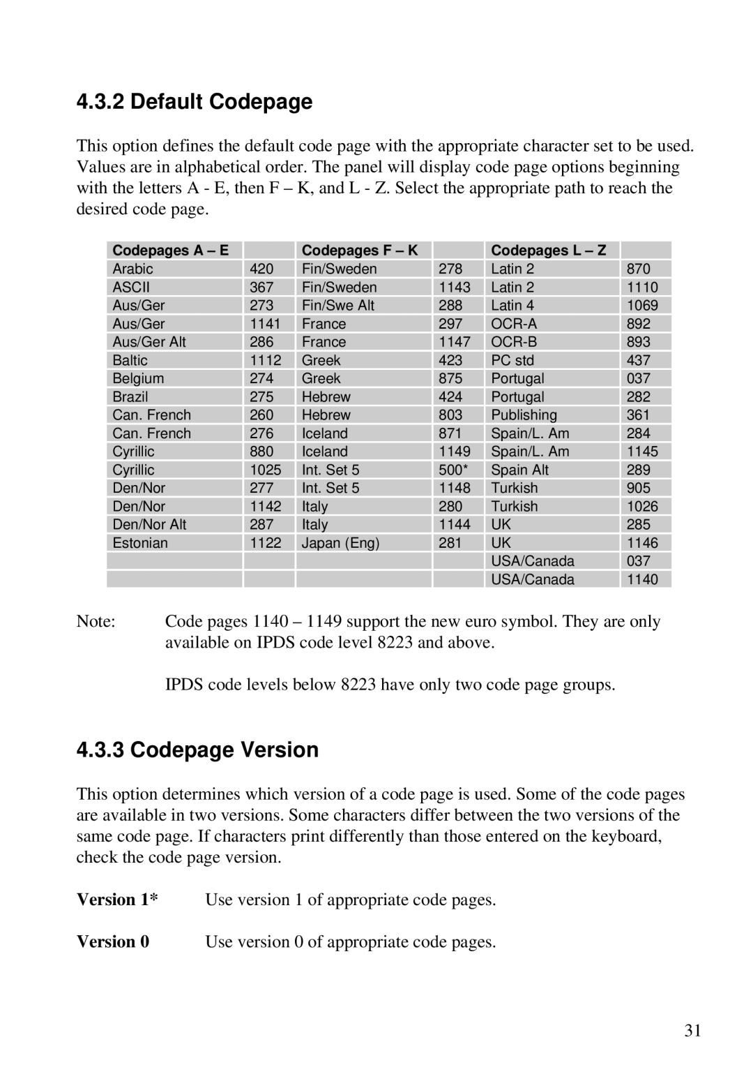 Lexmark Se 3455, K 1220 manual Default Codepage, Codepage Version 