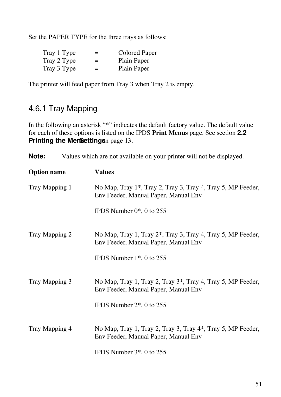 Lexmark Se 3455, K 1220 manual Tray Mapping, Option name Values 