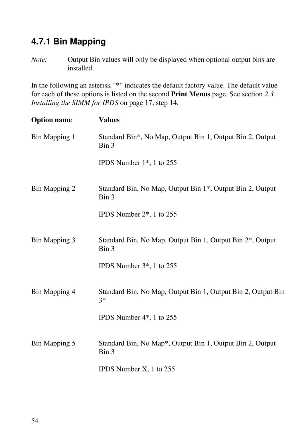 Lexmark K 1220, Se 3455 manual Bin Mapping, Option name Values 