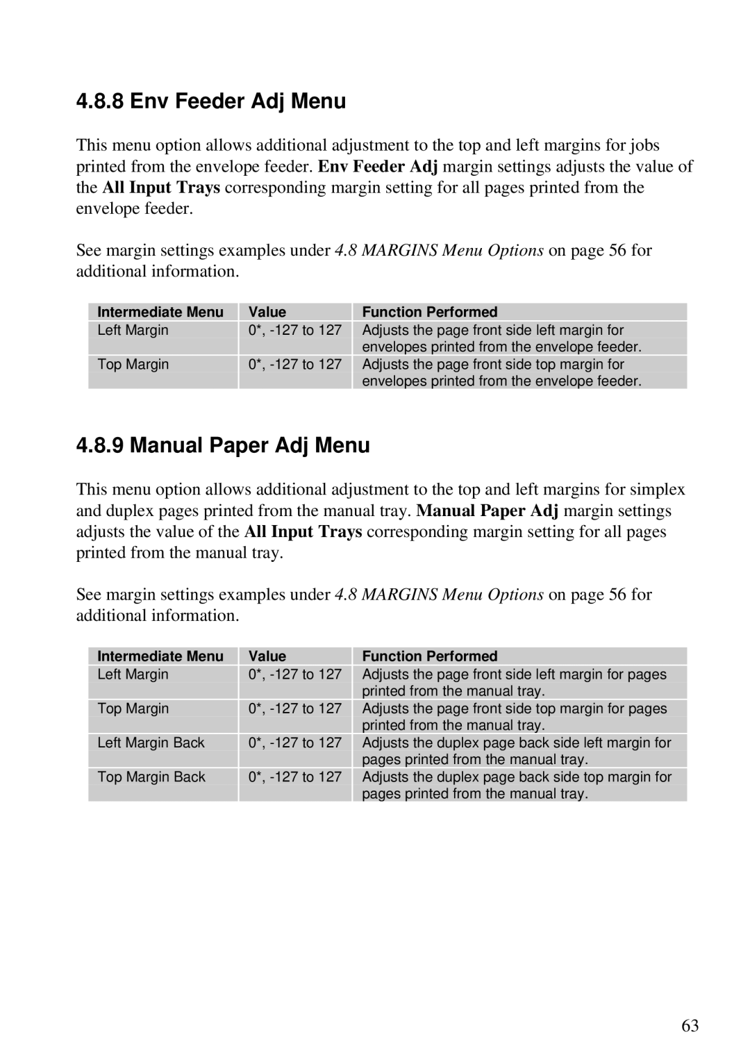 Lexmark Se 3455, K 1220 manual Env Feeder Adj Menu, Manual Paper Adj Menu 