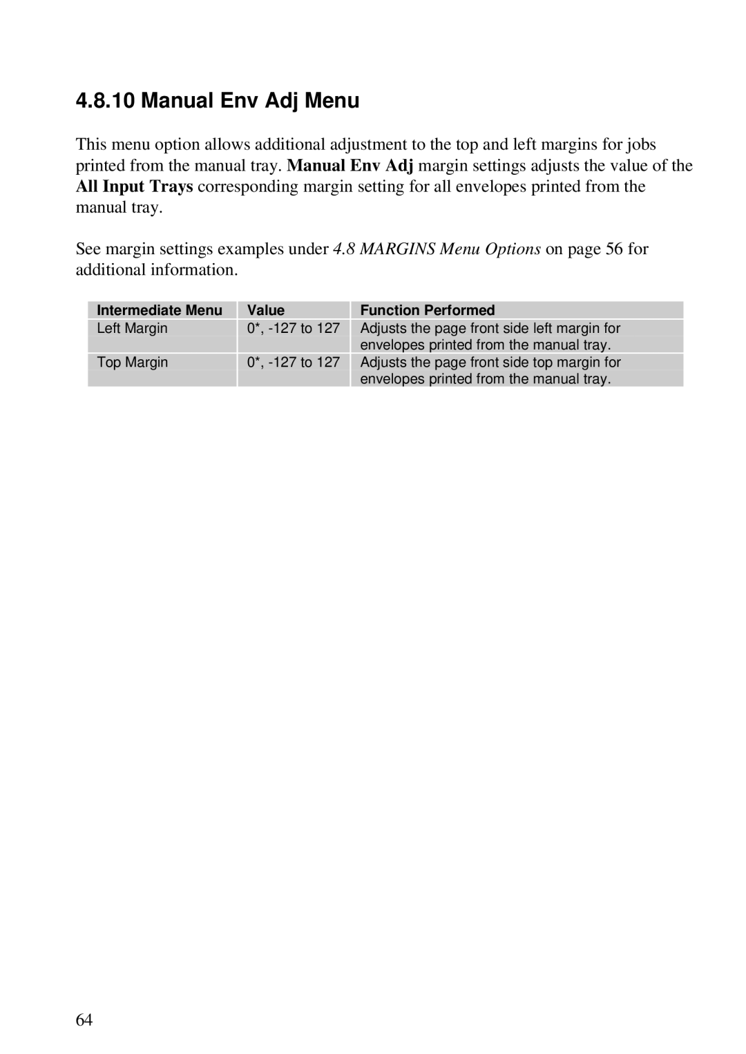 Lexmark K 1220, Se 3455 manual Manual Env Adj Menu 