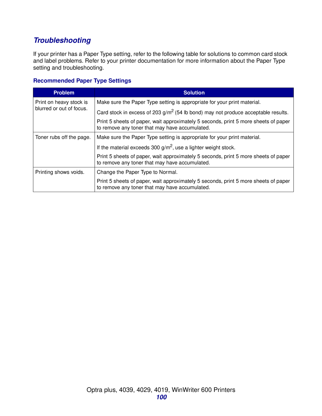 Lexmark Laser Printers manual 100, Recommended Paper Type Settings 