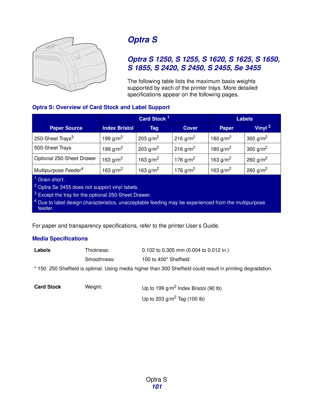 Lexmark Laser Printers manual 101, Optra S Overview of Card Stock and Label Support 