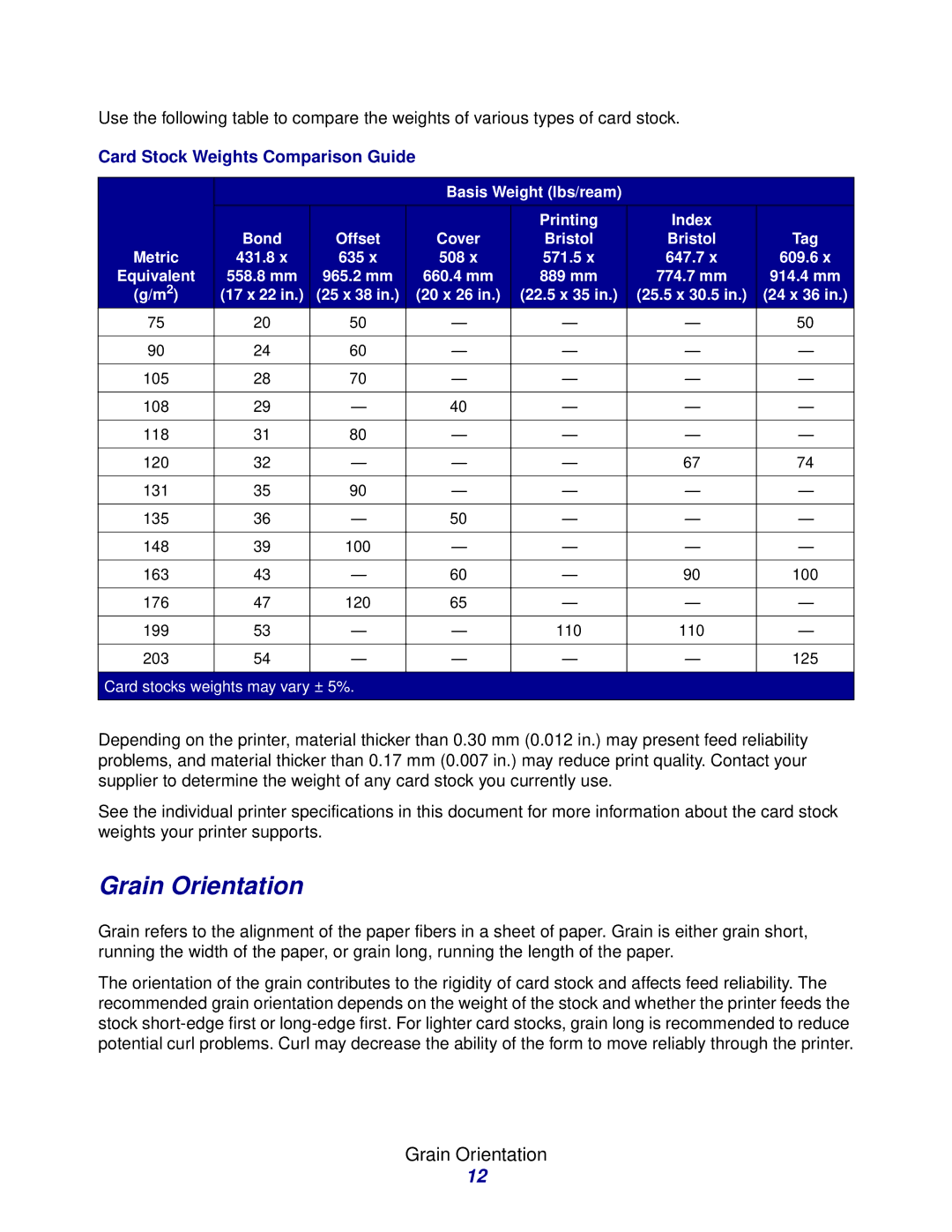 Lexmark Laser Printers manual Grain Orientation, Card Stock Weights Comparison Guide, 20 x 26 22.5 x 35 25.5 x 30.5 24 x 36 
