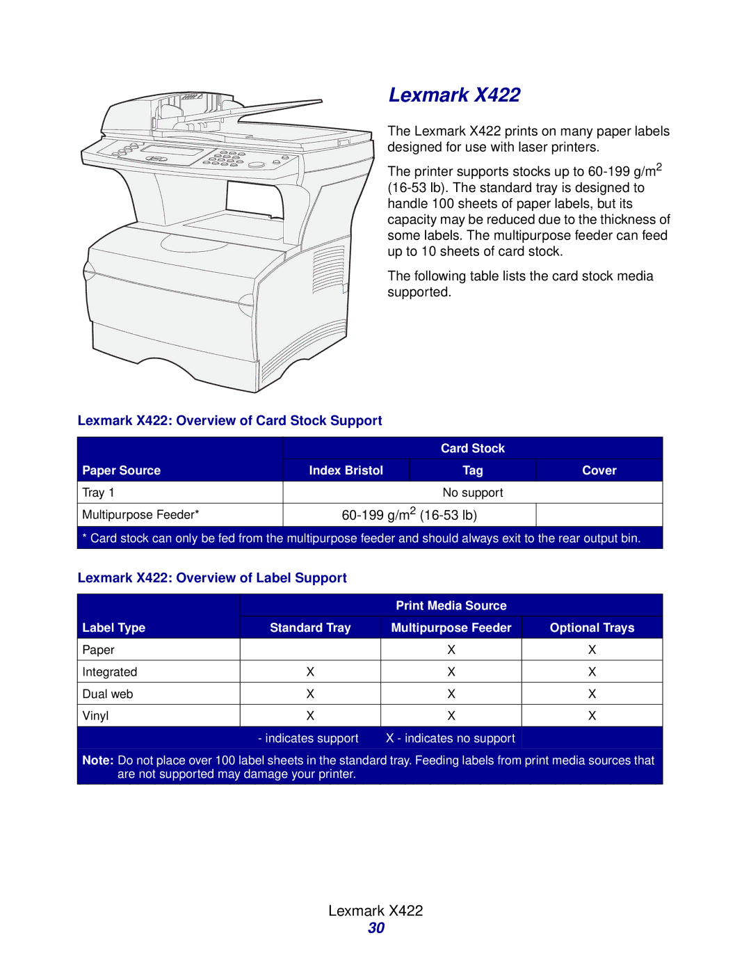 Lexmark Laser Printers manual Lexmark X422 Overview of Card Stock Support, Lexmark X422 Overview of Label Support 