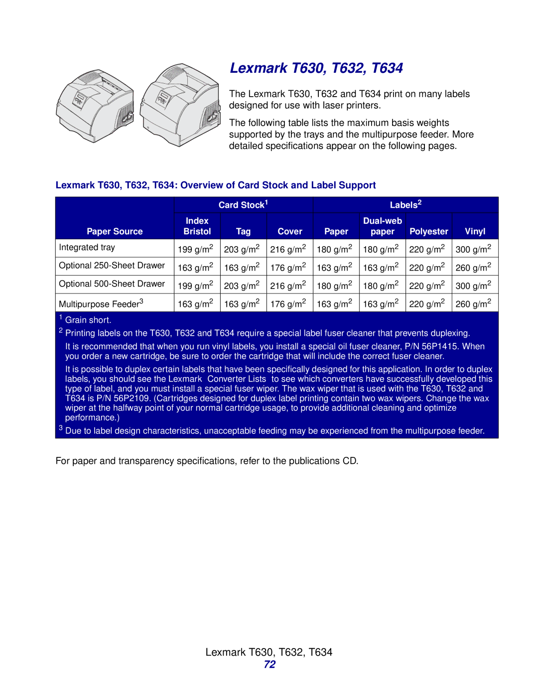 Lexmark Laser Printers manual Lexmark T630, T632, T634 