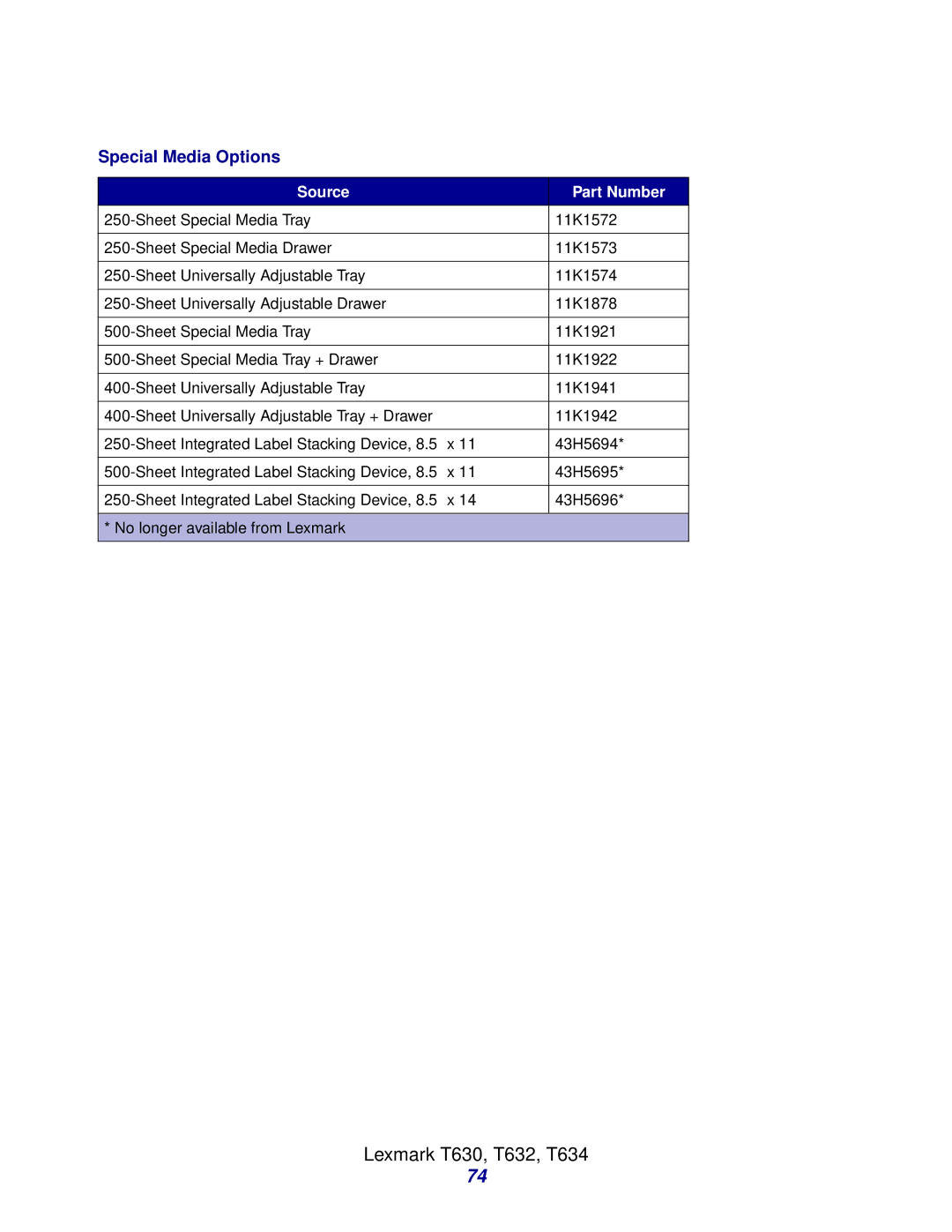 Lexmark Laser Printers manual Special Media Options 