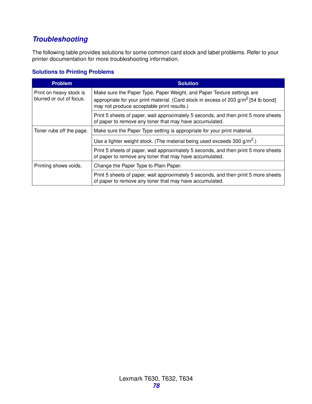 Lexmark Laser Printers manual Troubleshooting 