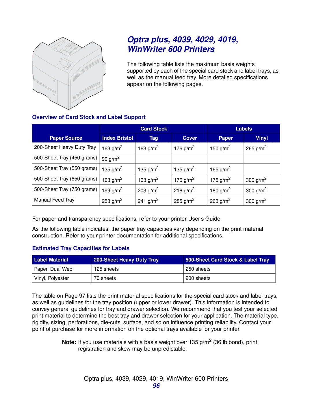 Lexmark Laser Printers Optra plus, 4039, 4029 WinWriter 600 Printers, Optra plus, 4039, 4029, 4019, WinWriter 600 Printers 