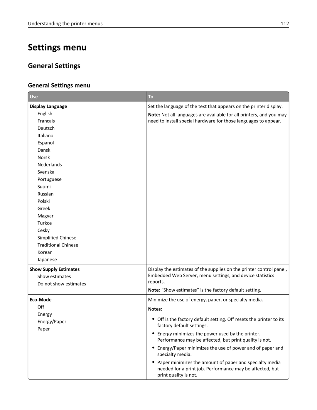 Lexmark M5163DN manual General Settings menu, Understanding the printer menus 112 