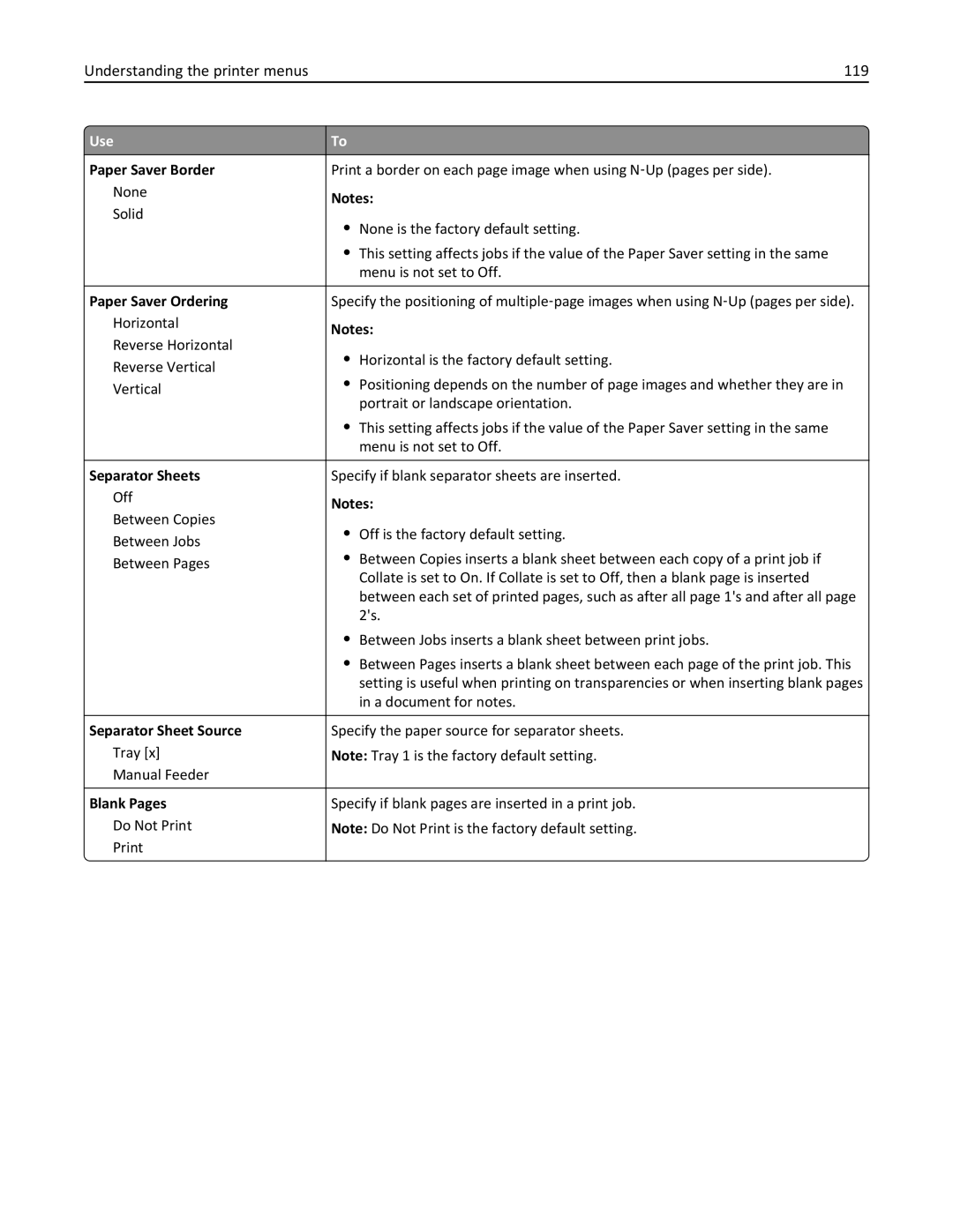 Lexmark M5163DN manual Understanding the printer menus 119 