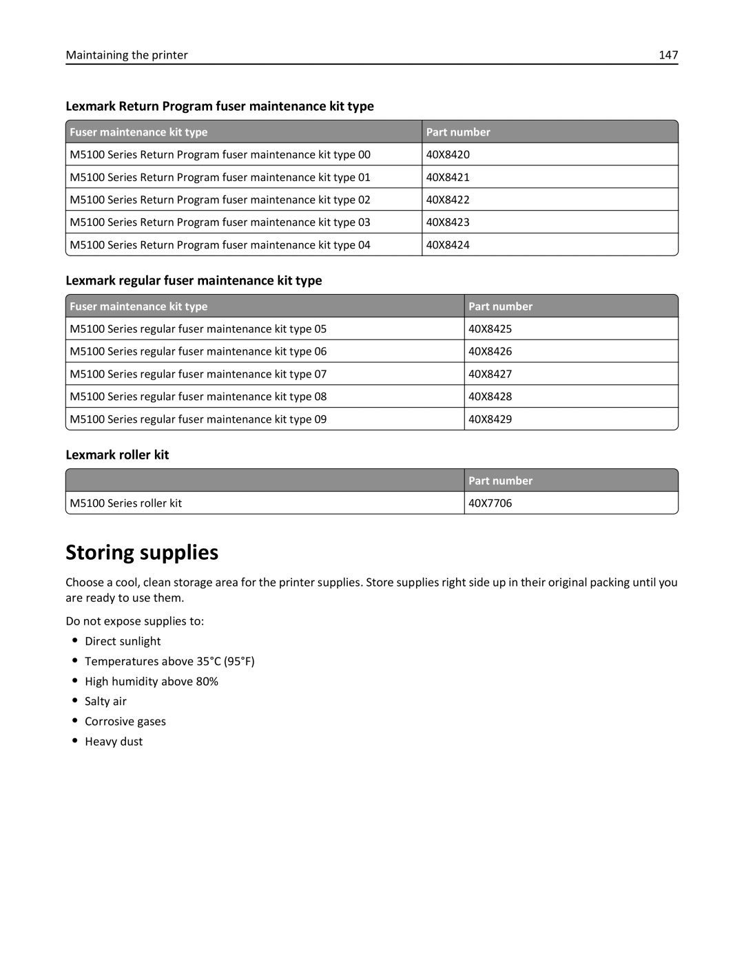 Lexmark M5163DN manual Storing supplies, Lexmark Return Program fuser maintenance kit type, Lexmark roller kit 