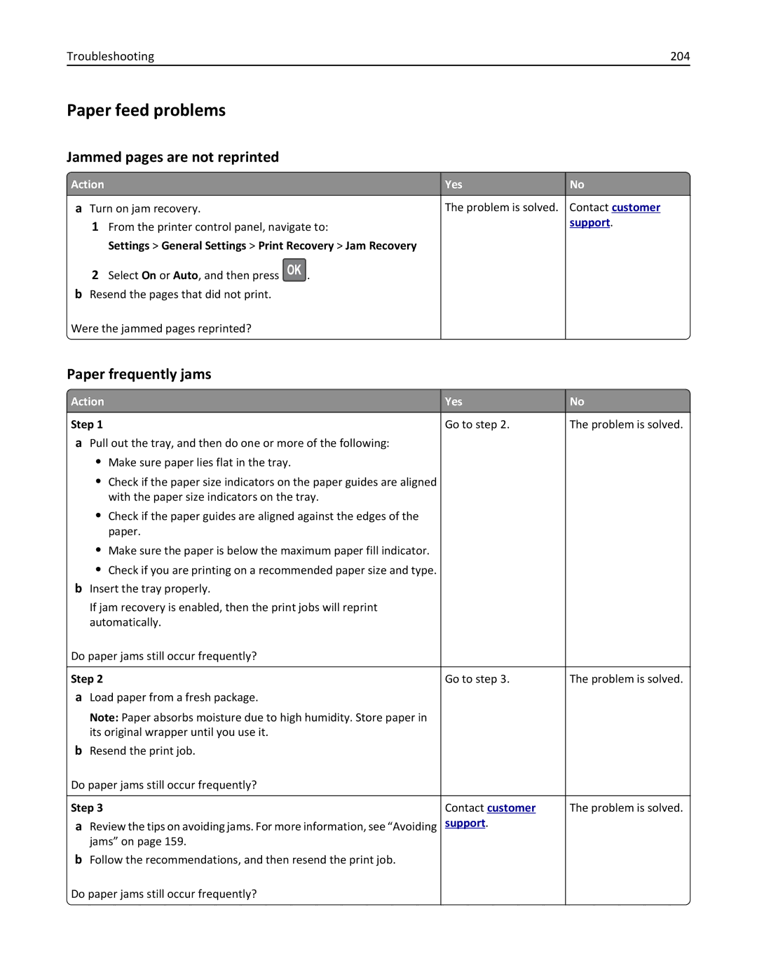 Lexmark M5163DN manual Paper feed problems, Jammed pages are not reprinted, Paper frequently jams, Troubleshooting 204 