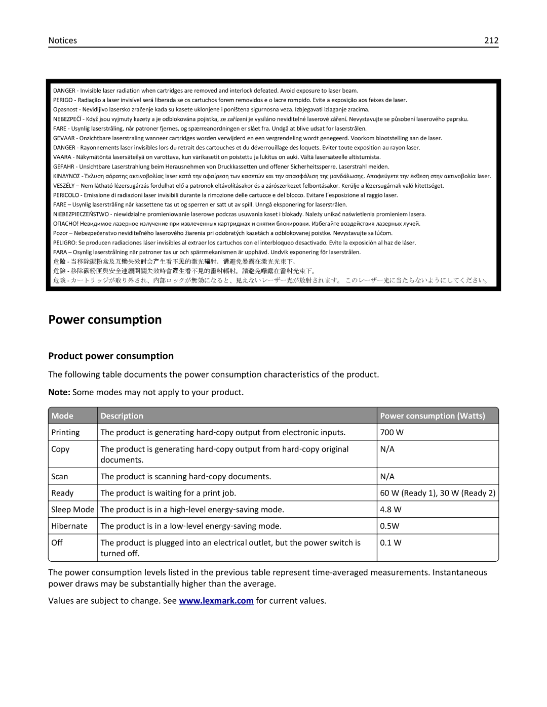 Lexmark M5163DN manual Product power consumption, 212, Mode Description Power consumption Watts 