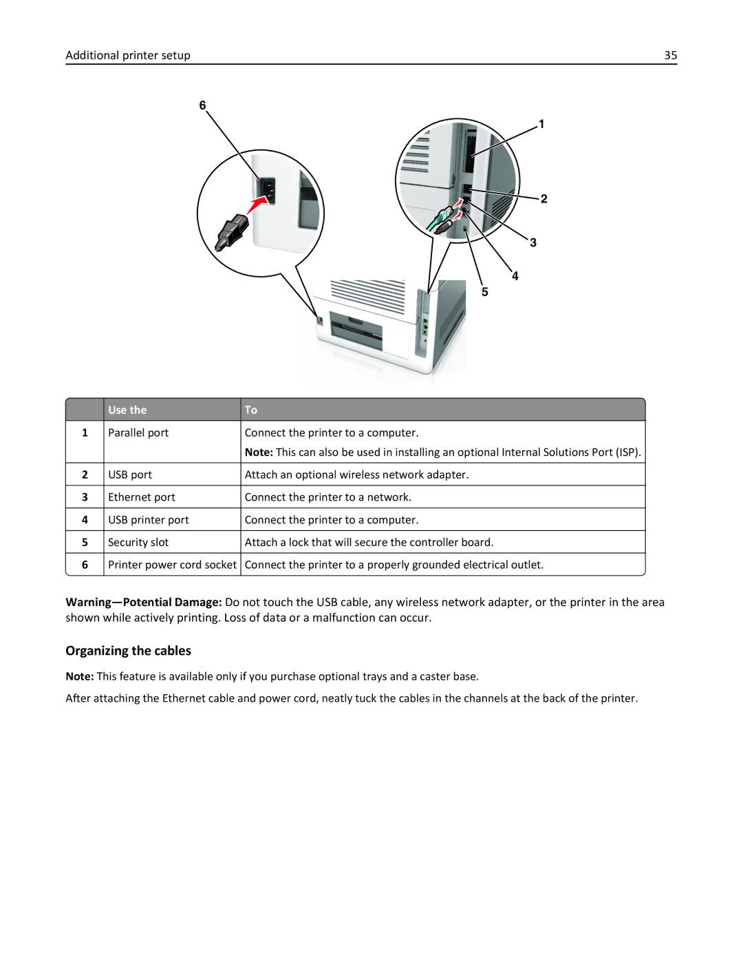 Lexmark M5163DN manual Organizing the cables, Additional printer setup 