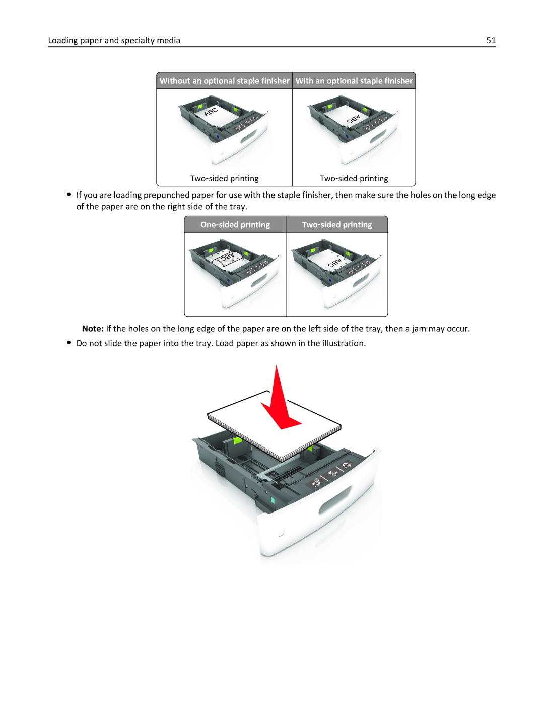 Lexmark M5163DN manual Loading paper and specialty media, One ‑sided printing Two ‑sided printing 