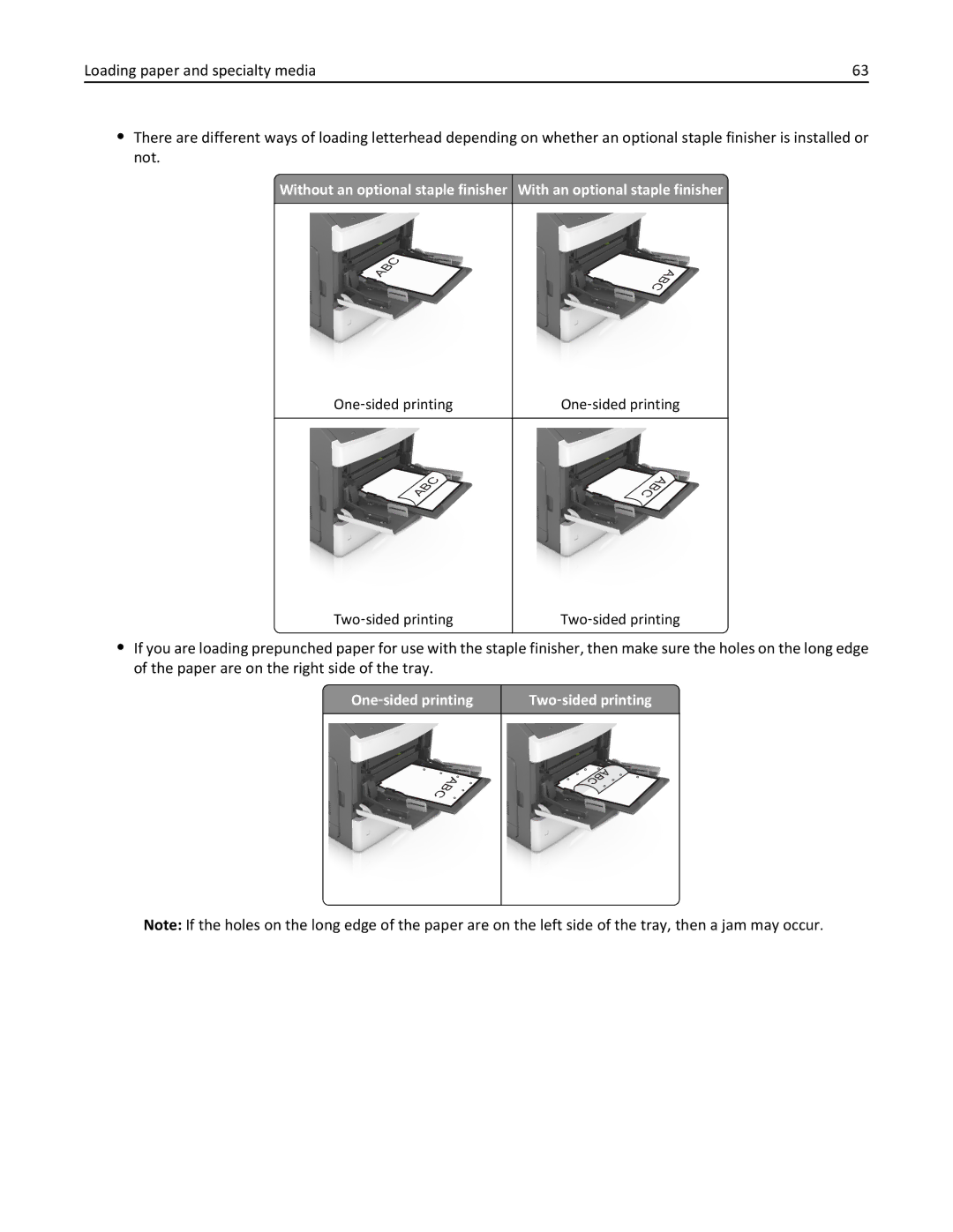 Lexmark M5163DN manual Abc 