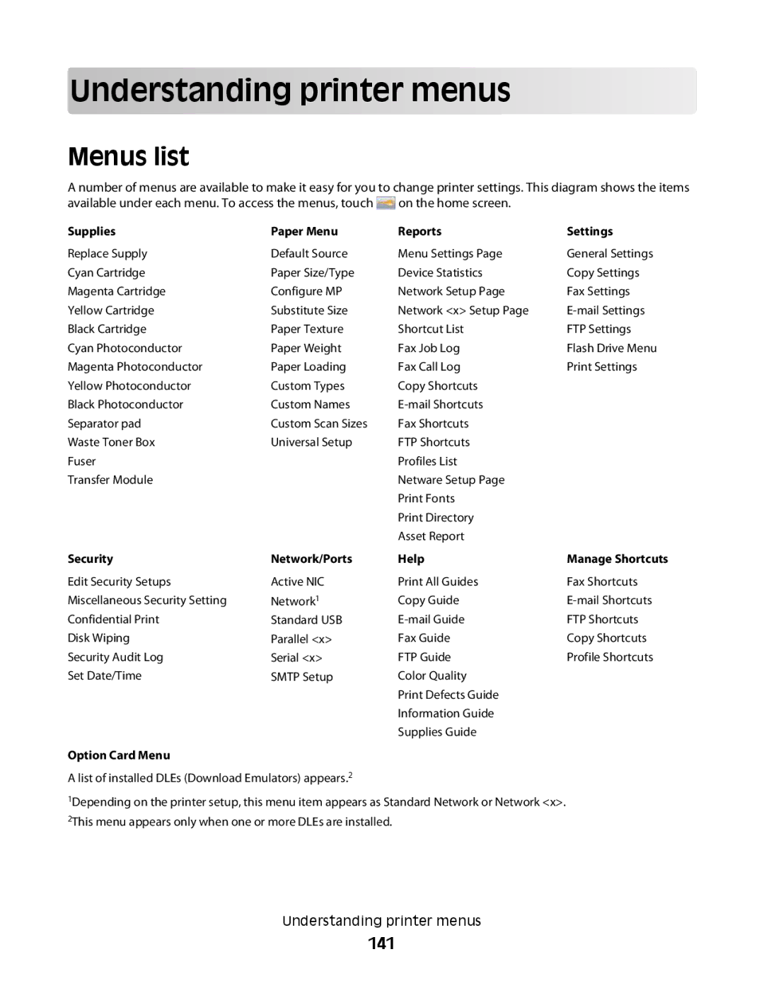 Lexmark MS00853, MS00859, MS00850, MS00855 manual Understanding printer menus, Menus list, 141 