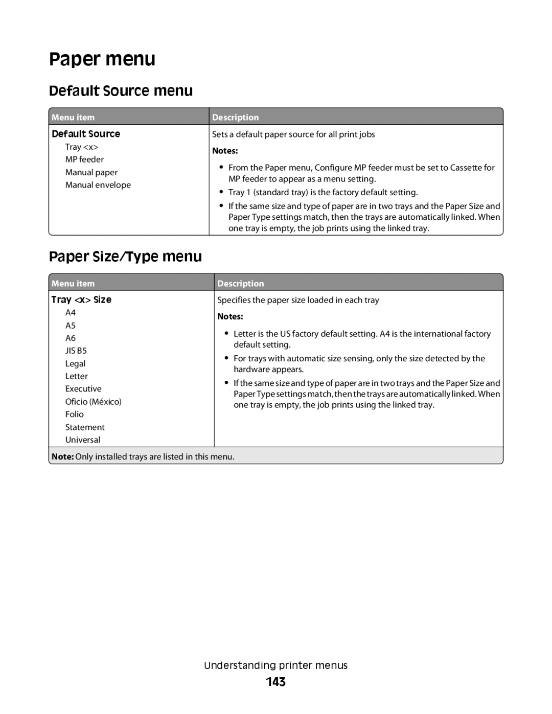 Lexmark MS00855, MS00859, MS00853, MS00850 manual Paper menu, Default Source menu, Paper Size/Type menu, 143 