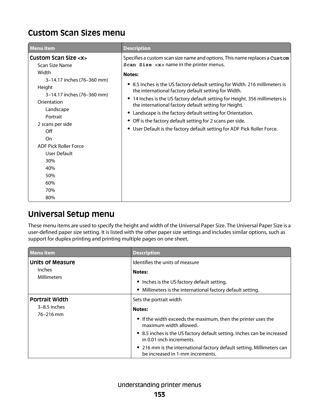 Lexmark MS00853, MS00859, MS00850, MS00855 manual Custom Scan Sizes menu, Universal Setup menu, 153, Units of Measure 