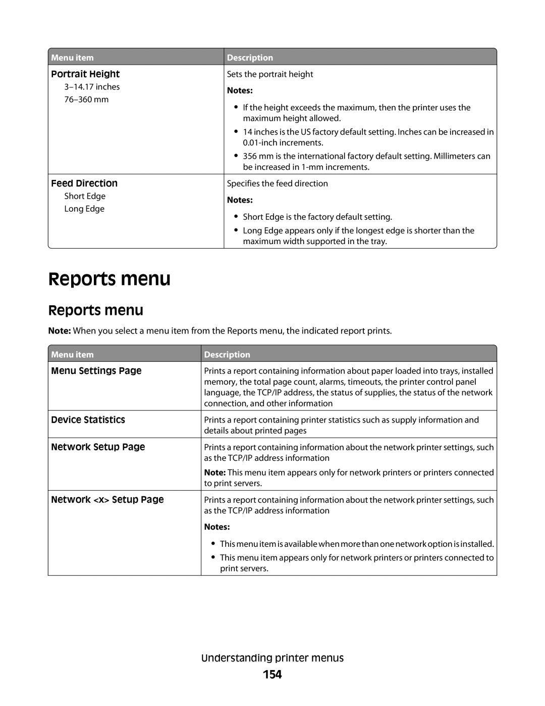 Lexmark MS00850, MS00859, MS00853, MS00855 manual Reports menu, 154, Portrait Height, Feed Direction 