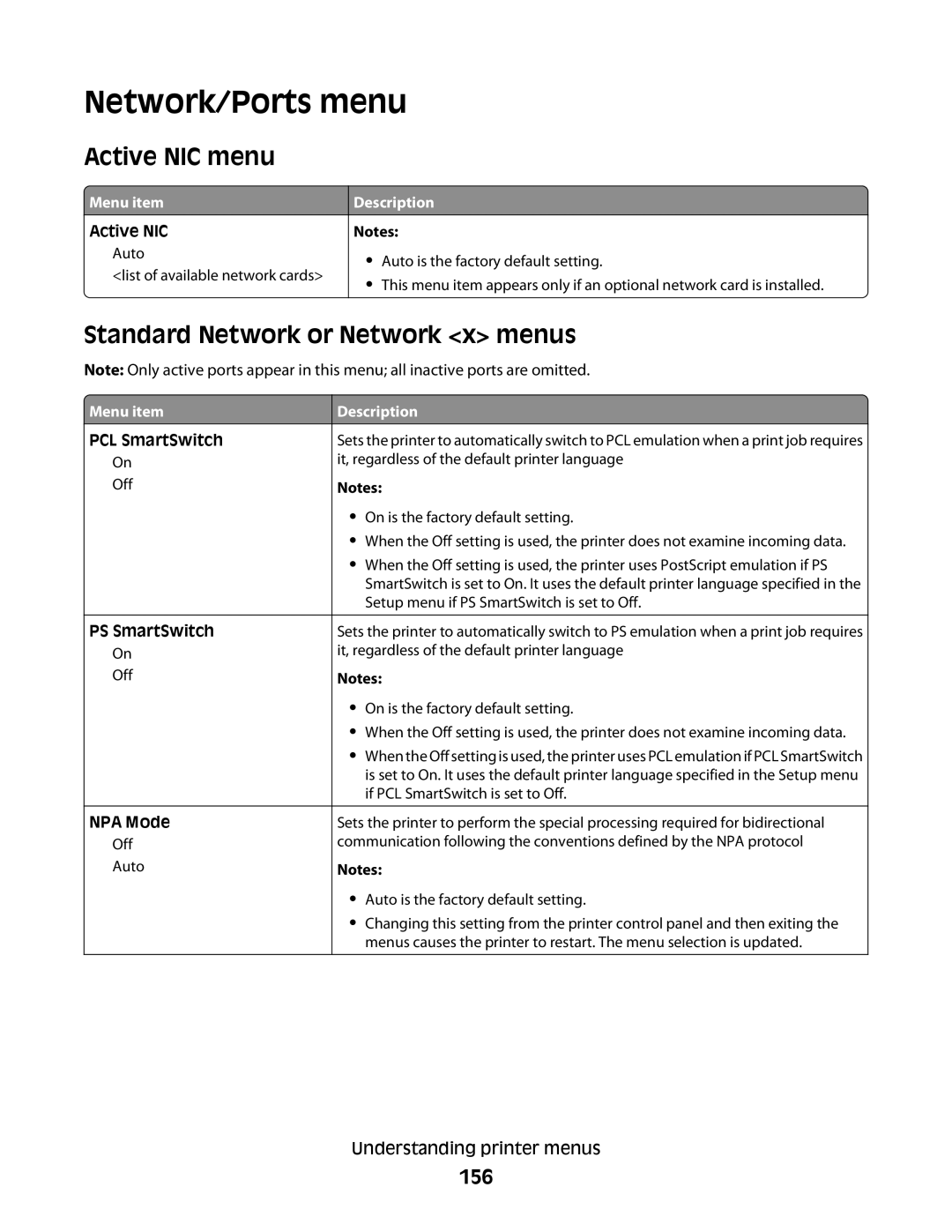 Lexmark MS00859, MS00853, MS00850, MS00855 Network/Ports menu, Active NIC menu, Standard Network or Network x menus, 156 