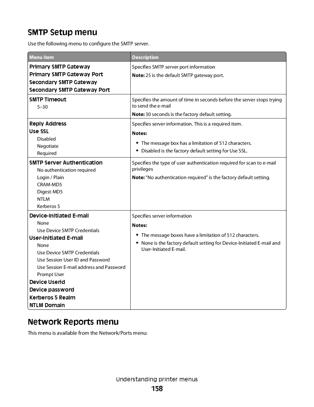 Lexmark MS00850, MS00859, MS00853, MS00855 manual Smtp Setup menu, Network Reports menu, 158 