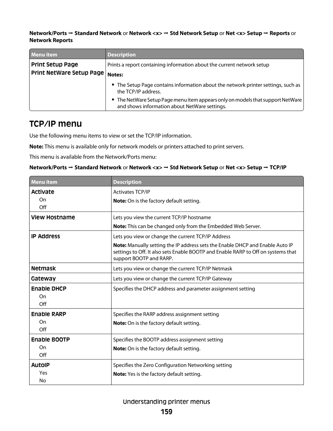 Lexmark MS00855, MS00859, MS00853, MS00850 manual TCP/IP menu, 159 