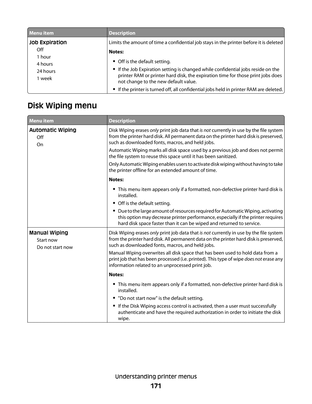 Lexmark MS00855, MS00859, MS00853, MS00850 manual Disk Wiping menu, 171, Job Expiration, Automatic Wiping, Manual Wiping 