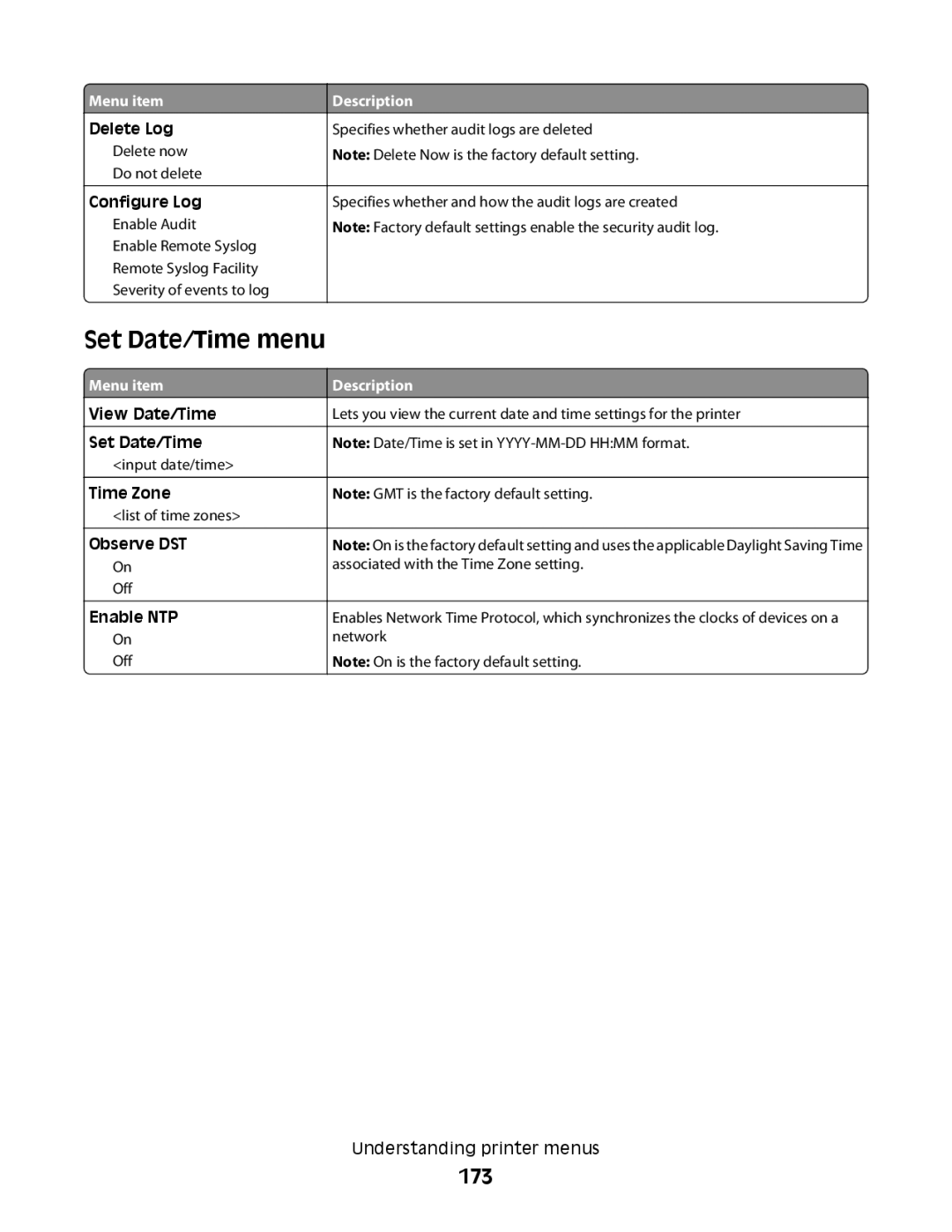 Lexmark MS00853, MS00859, MS00850, MS00855 manual Set Date/Time menu, 173 