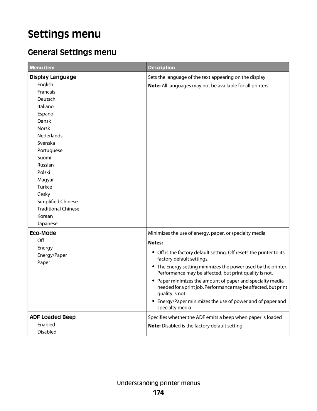 Lexmark MS00850, MS00859, MS00853, MS00855 manual General Settings menu, 174 