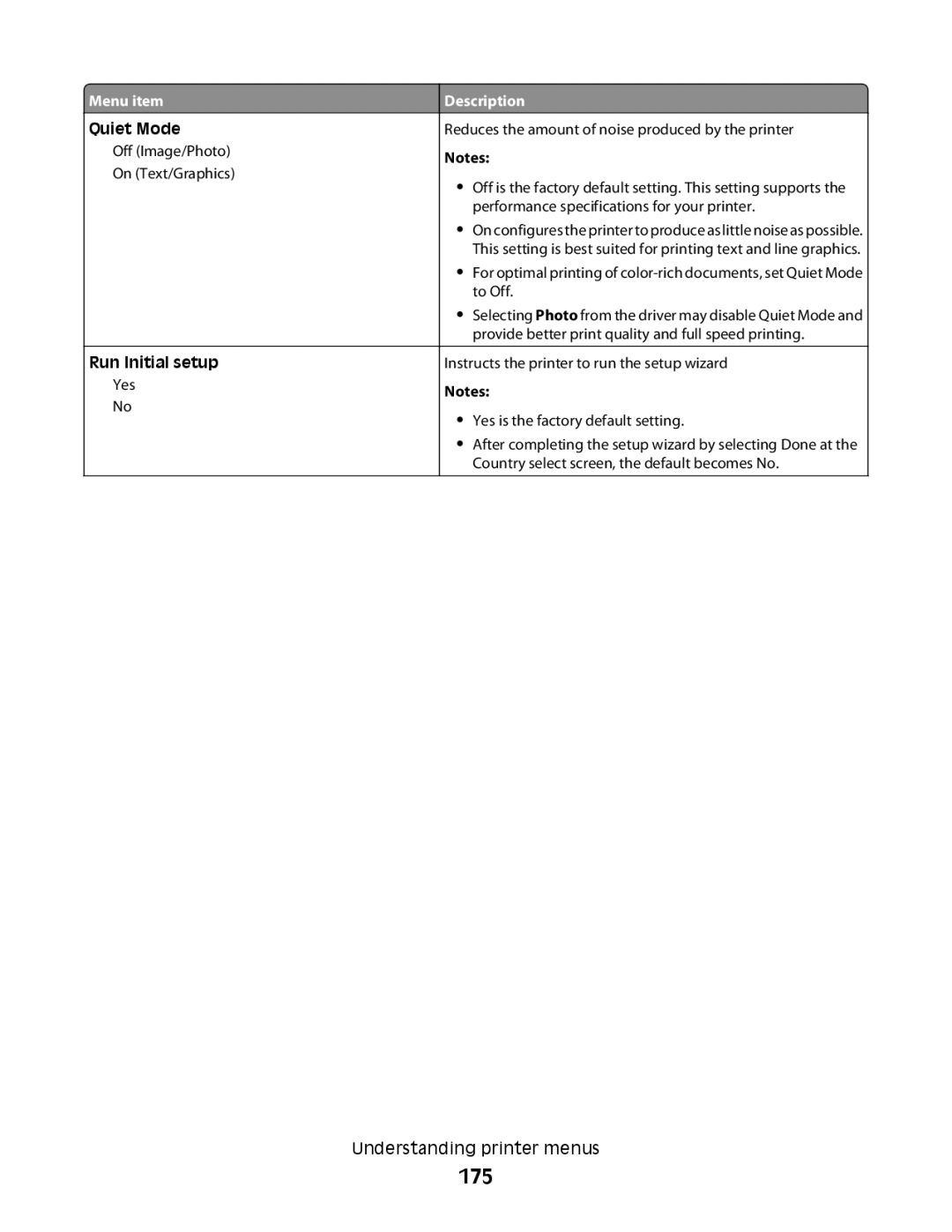 Lexmark MS00855, MS00859, MS00853, MS00850 manual 175, Quiet Mode 