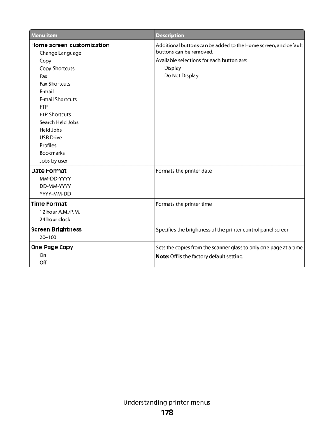 Lexmark MS00850, MS00859, MS00853, MS00855 manual 178, Date Format, Time Format, Screen Brightness, One Page Copy 