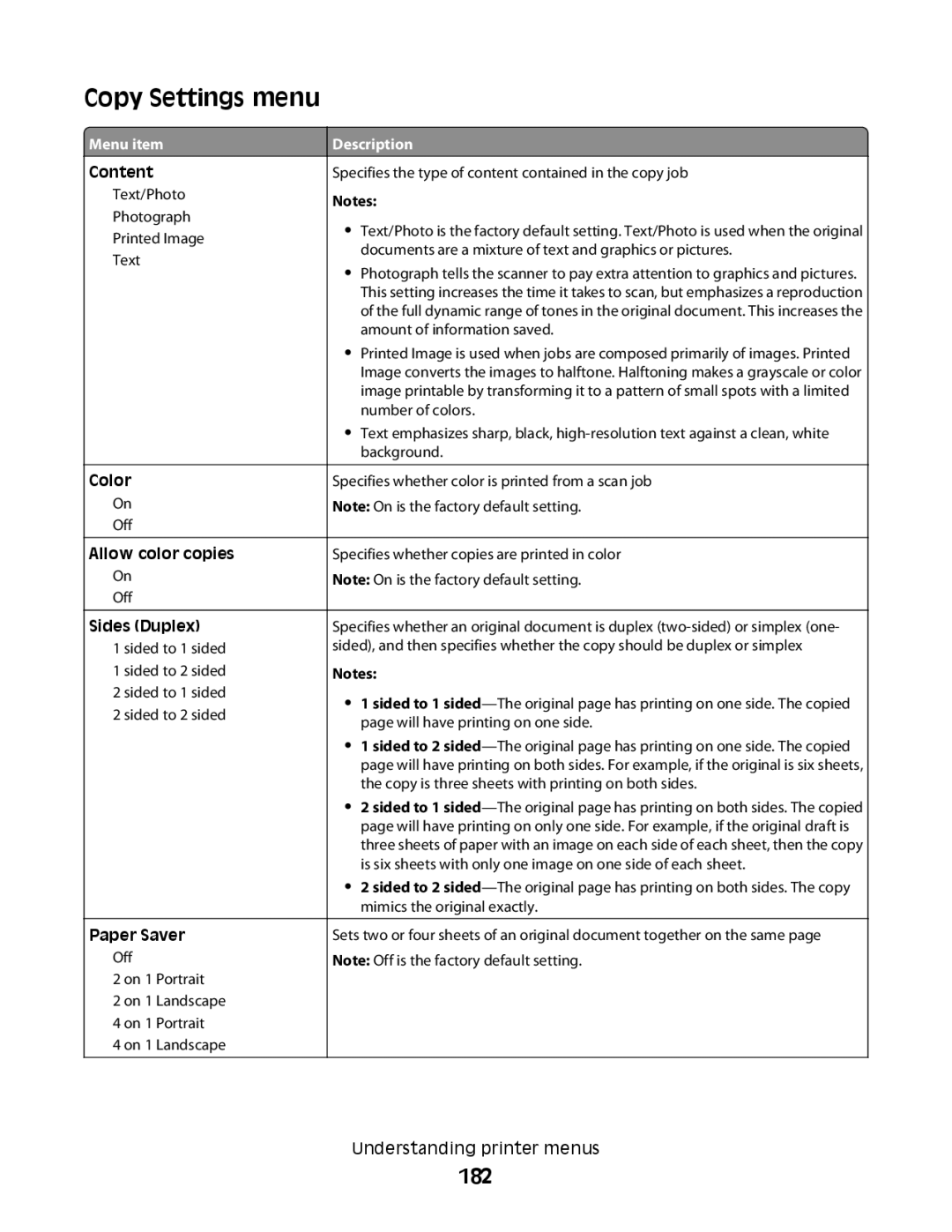 Lexmark MS00850, MS00859, MS00853, MS00855 manual Copy Settings menu, 182 