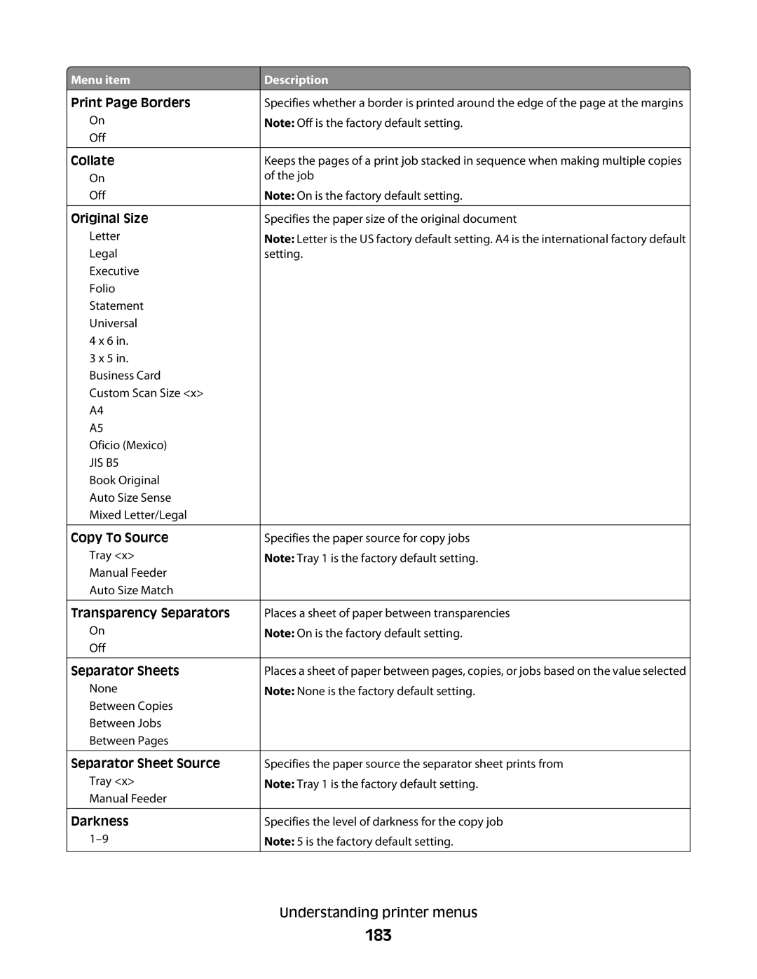 Lexmark MS00855, MS00859, MS00853, MS00850 manual 183 