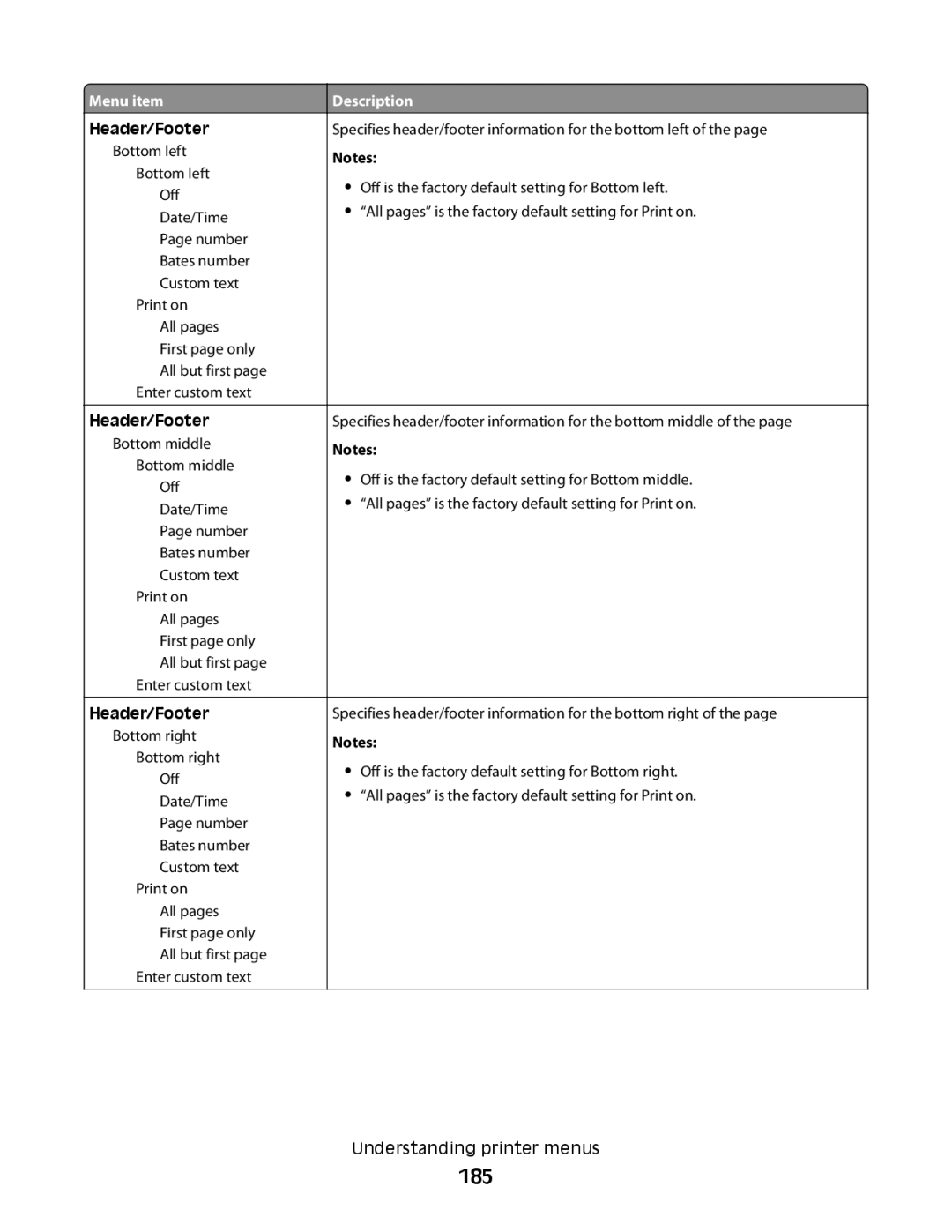 Lexmark MS00853, MS00859, MS00850, MS00855 manual 185 