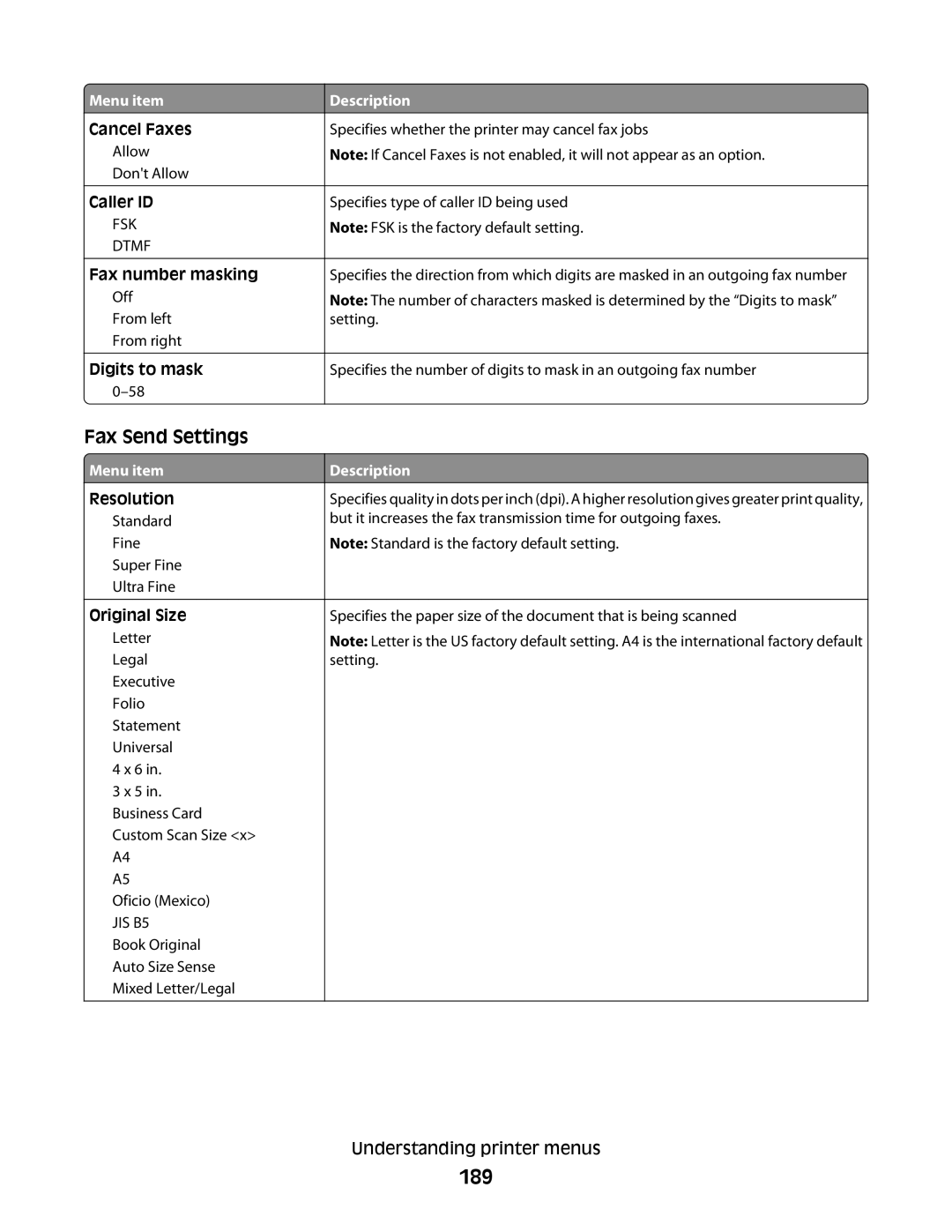 Lexmark MS00853, MS00859, MS00850, MS00855 manual 189, Fax Send Settings 