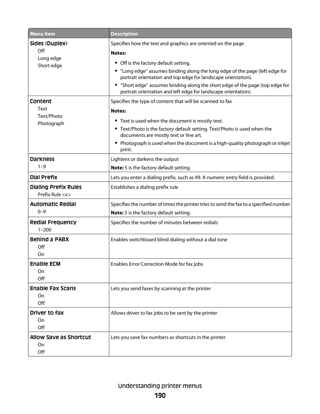 Lexmark MS00850, MS00859, MS00853, MS00855 manual 190 