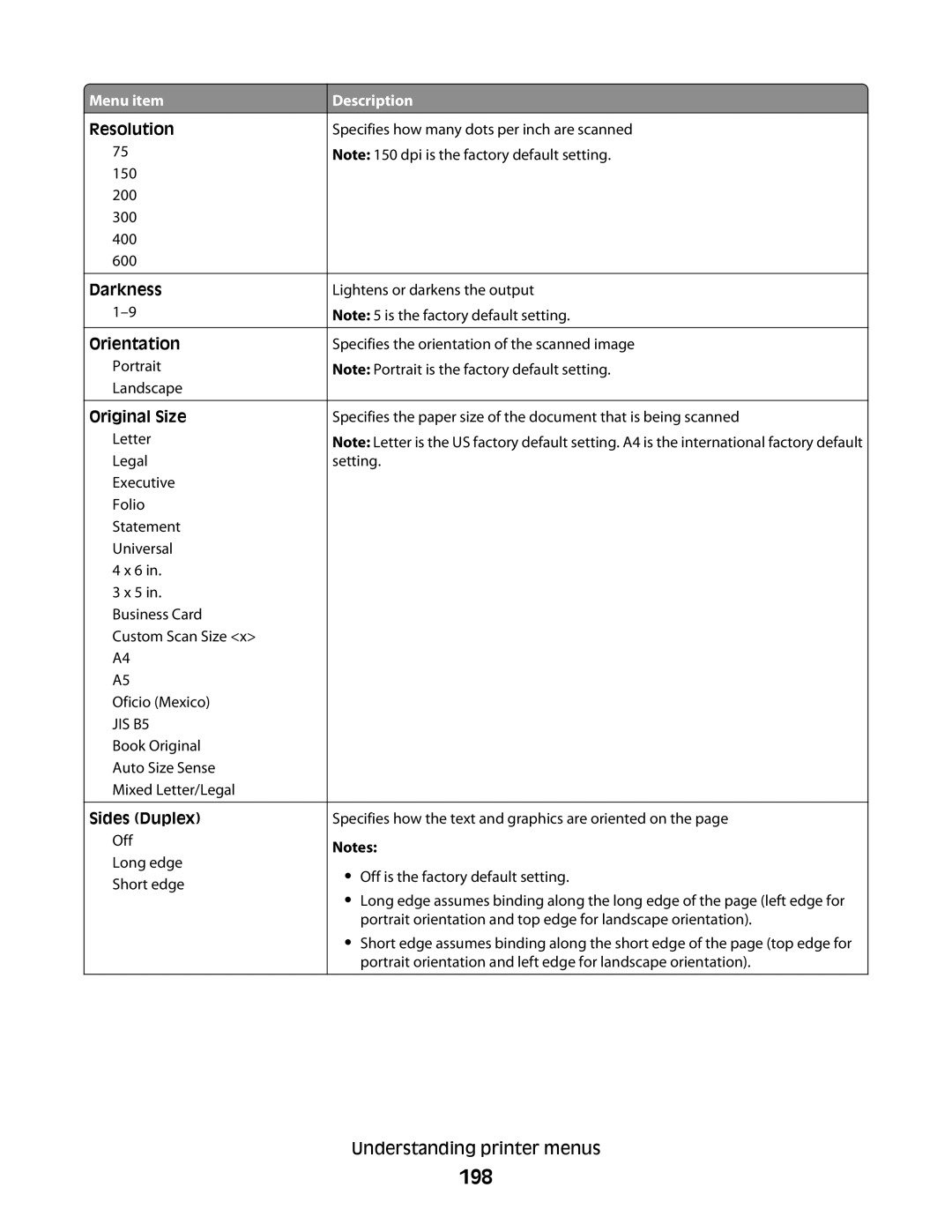 Lexmark MS00850, MS00859, MS00853, MS00855 manual 198, Darkness Orientation 