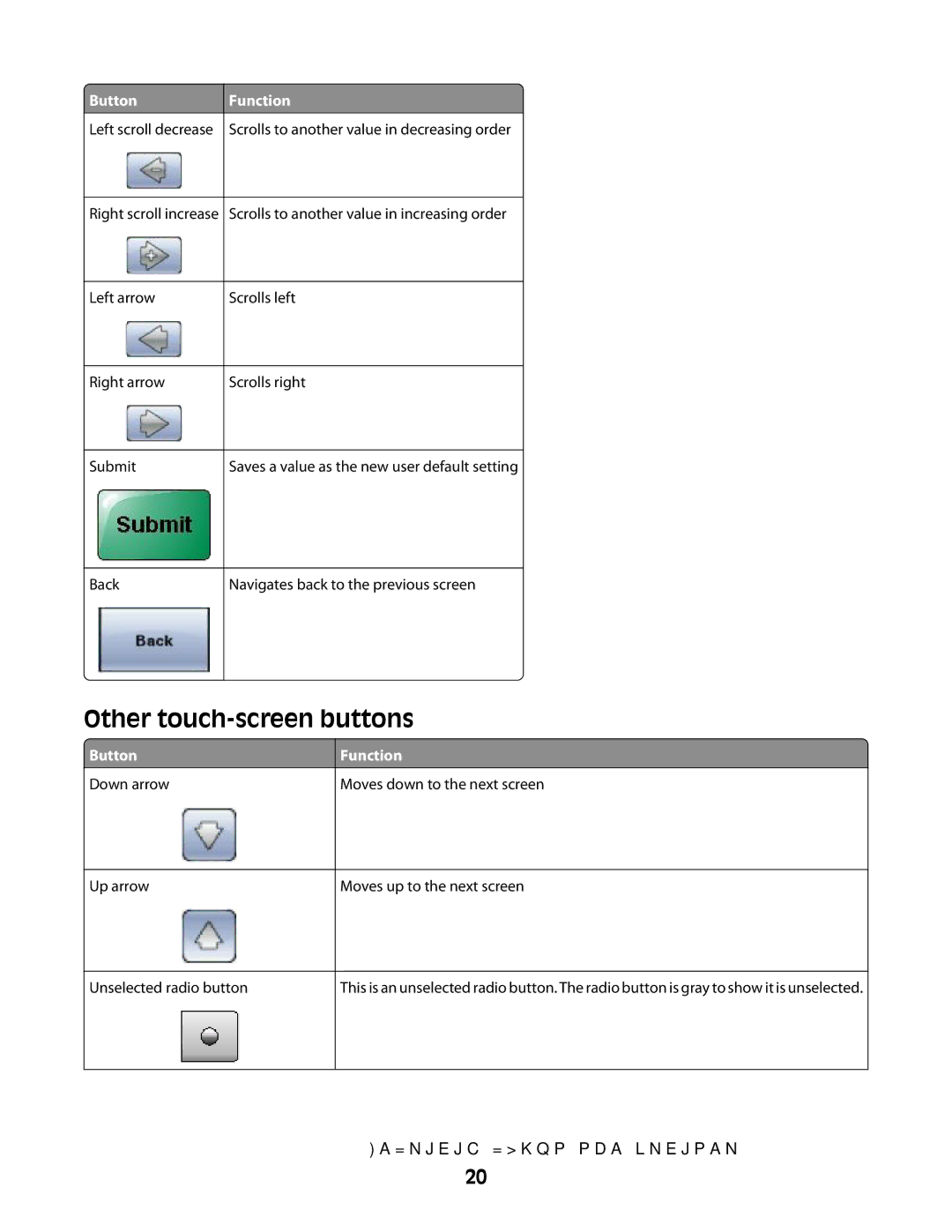 Lexmark MS00859, MS00853, MS00850, MS00855 manual Other touch-screen buttons 