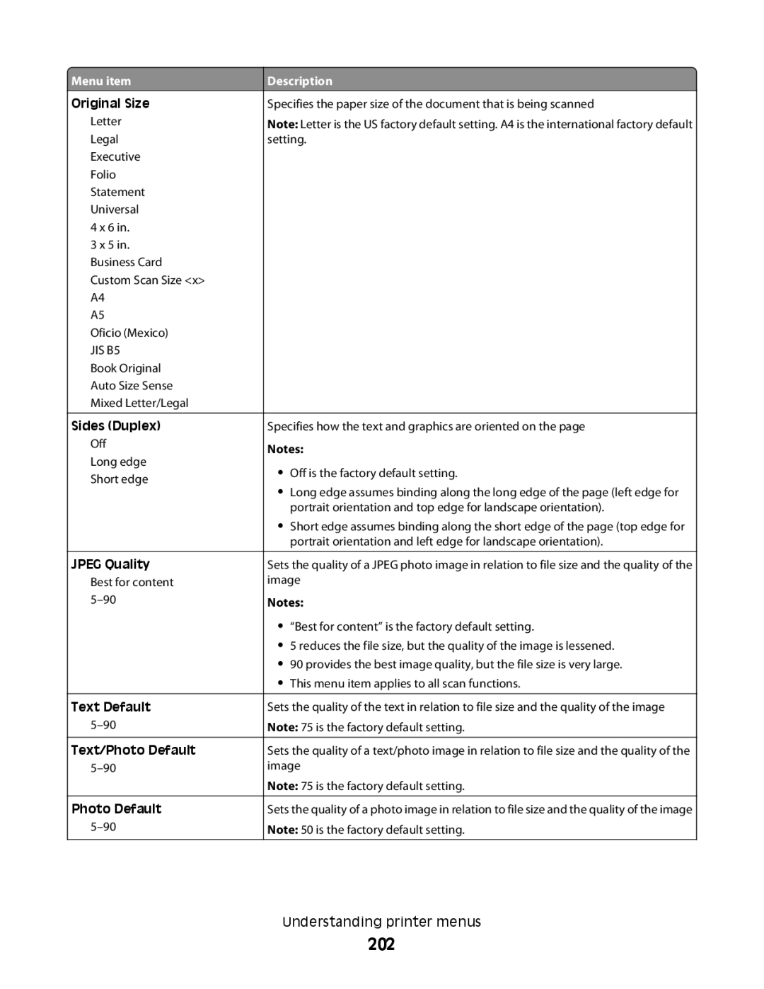 Lexmark MS00850, MS00859, MS00853, MS00855 manual 202, Original Size 