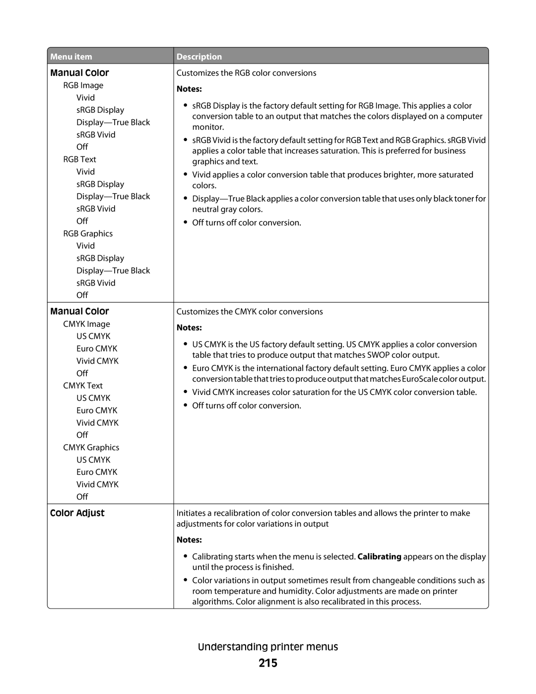 Lexmark MS00855, MS00859, MS00853, MS00850 manual 215, Manual Color, Color Adjust 