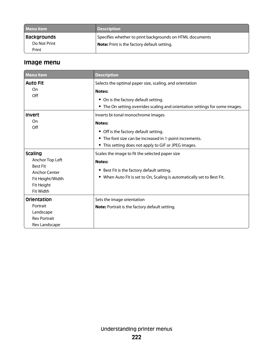 Lexmark MS00850, MS00859, MS00853, MS00855 manual Image menu, 222 