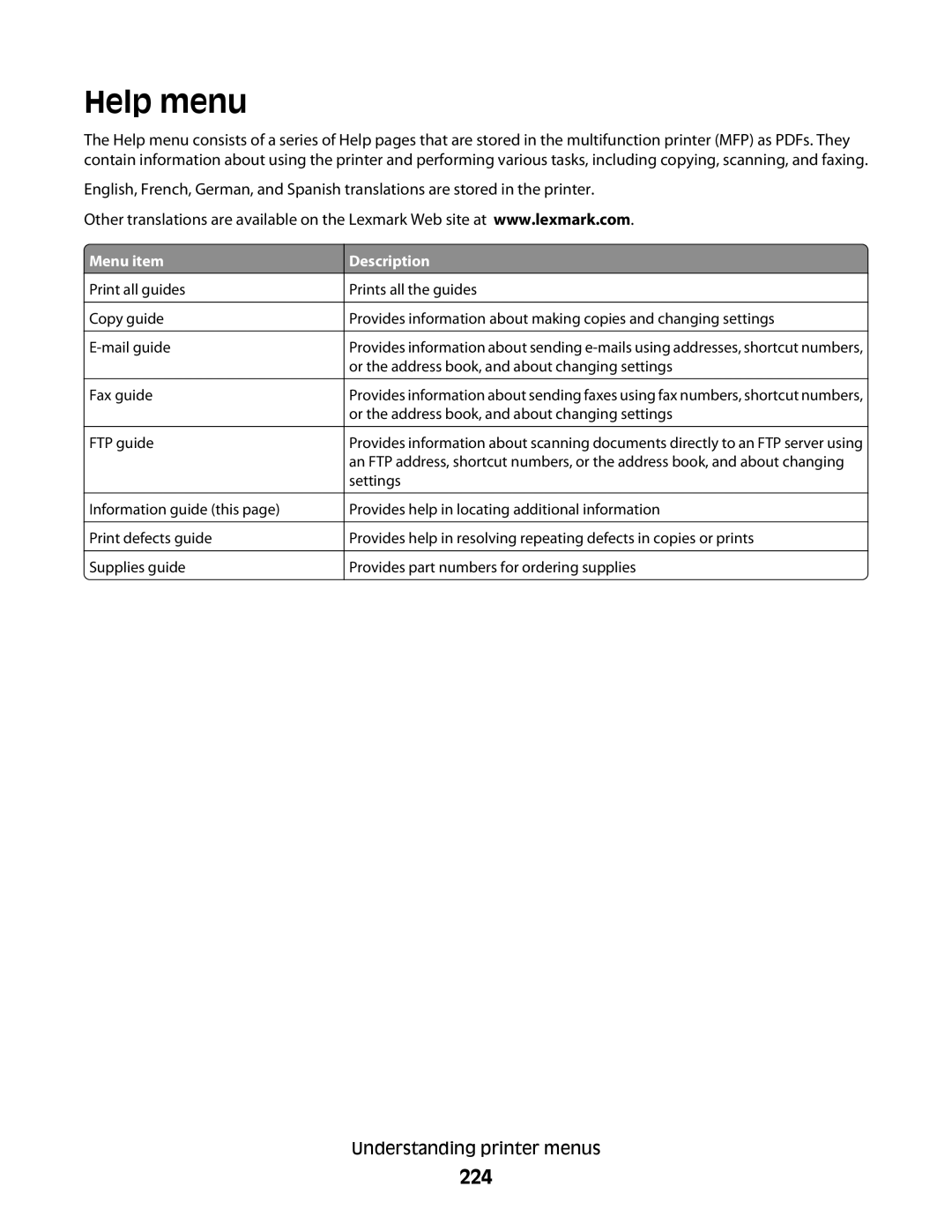 Lexmark MS00859, MS00853, MS00850, MS00855 manual Help menu, 224 