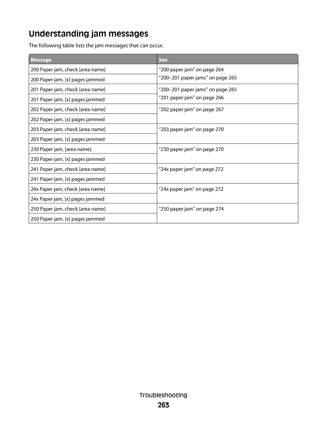 Lexmark MS00855, MS00859, MS00853, MS00850 manual Understanding jam messages, 263 